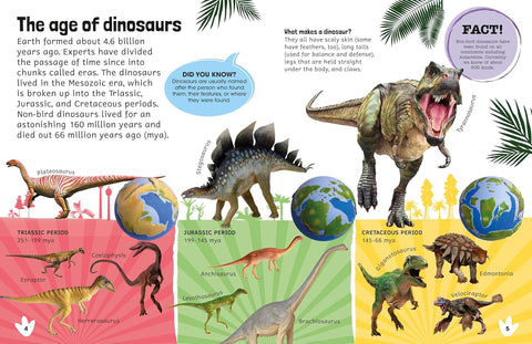 DK Sticker Encyclopedia Dinosaurs