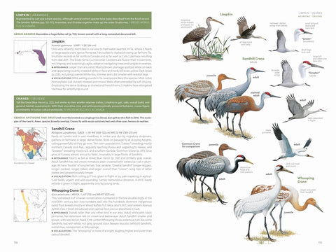 National Geographic Field Guide to the Birds of the United States and Canada, 8th edition