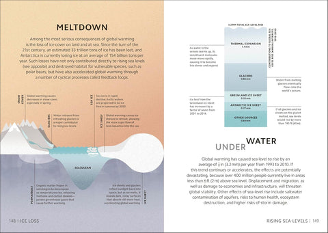 Simply Geology: Facts Made Fast (DK Simply)