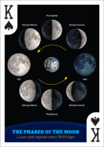 Amazing Sights of the Night Sky Playing Cards