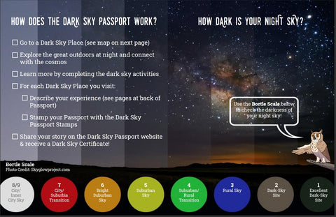 Utah's Dark Sky Passport