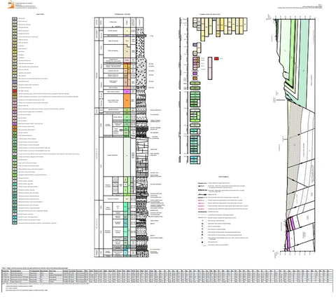 Geologic Map of the Kanarraville Quadrangle, Iron County, Utah M-299DM
